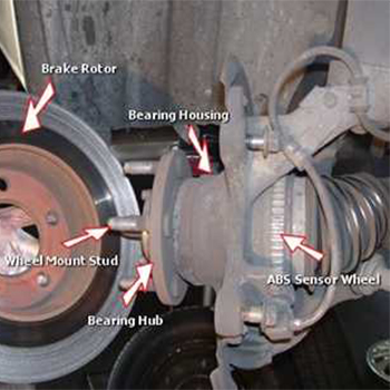 How Long to Replace Your Brake Pads—-A Problem Can Not Be Ignored
