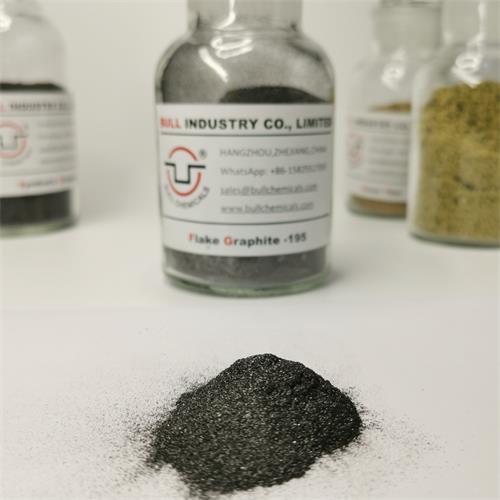 Flake Graphite/Natural Graphite Powder